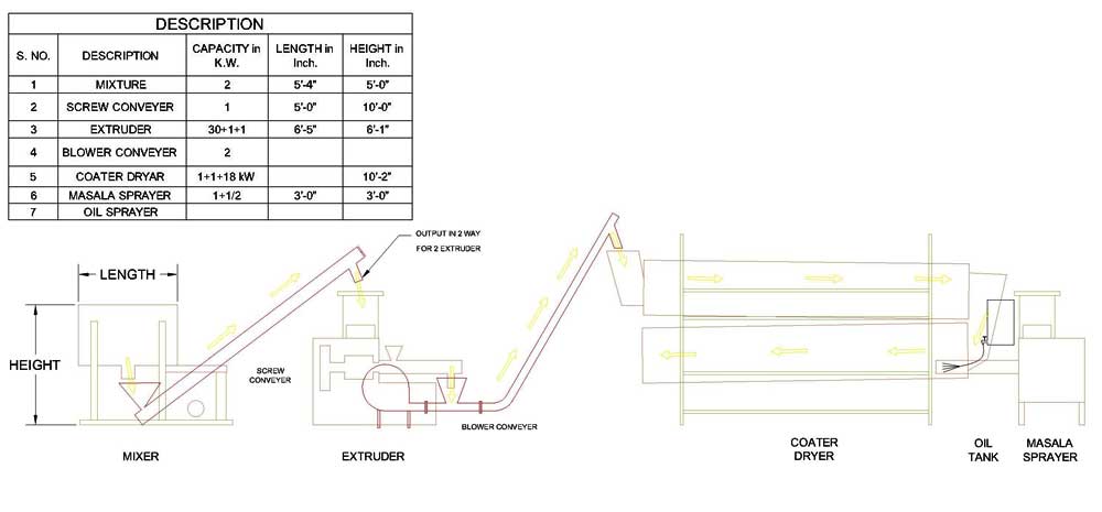 flow diagram.jpg