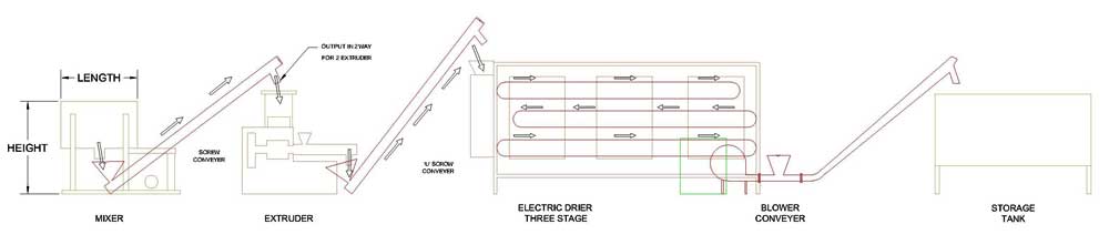 flow diagram.jpg